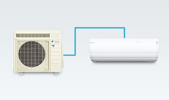 Daikin Mini Split